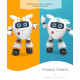 HOSHI JJRC R14 Intelligent Remote Control HOSHI JJRC R14 Intelligent Remote Control