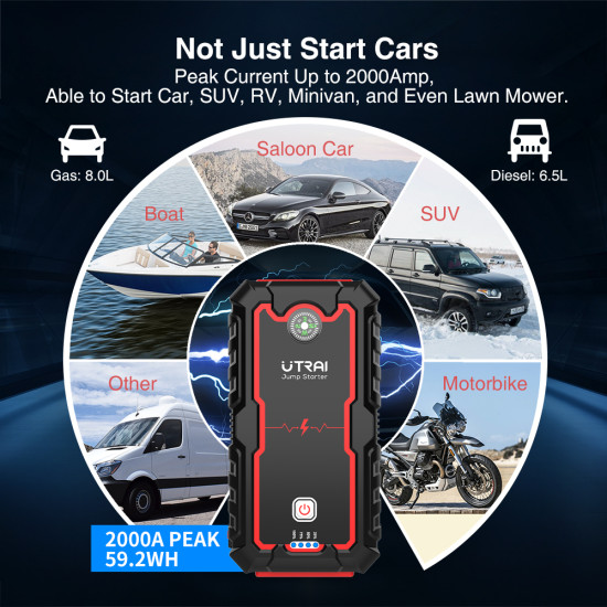Utrai Car Jump Starter Power Bank Vehicle Booster Starting Device Emergency Tool 2000A Jumpstart Gasoline Diesel Cars Wholesale Utrai Car Jump Starter Power Bank Vehicle Booster Starting Device Emergency Tool 2000A Jumpstart Gasoline Diesel Cars Wholesale